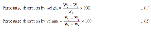 1853_water absorption test.png